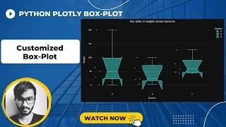 Box Plot | Python Plotly Tutorial #6