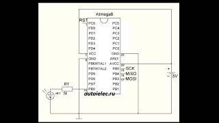 Создание проекта в Atmel Studio, первая программа!