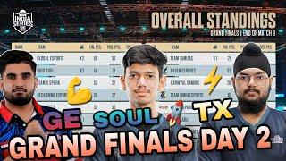 BGIS Points Table | Grand Finals Day 2 | Overall Standings | Soul GE TX | BGMI Tournament