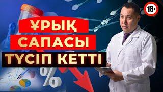 Спермаграмма анализін қалай тапсыруға болады?  ҰРЫҚ САПАСЫН ҚАЛАЙ КӨТЕРЕМІЗ?