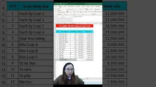 Phím tắt hữu dụng trong Excel mà bạn cần biết | Nguyễn Thị Hường