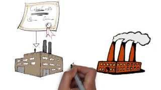 Reducing Factory Emissions of CO2 Using NaOH and Ca(OH)2- Google Science Fair