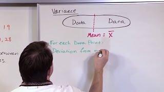 Lesson 14 - Population and Sample Variance in Statistics