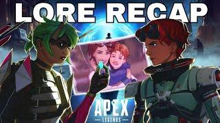 Season 21 Lore Recap in Apex Legends