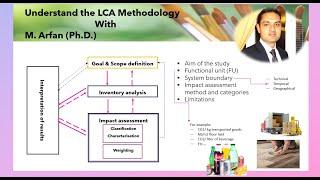 LCA Methodology _English