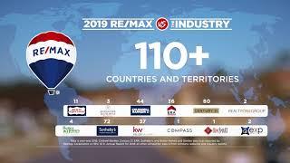 RE/MAX vs The Industry 2019