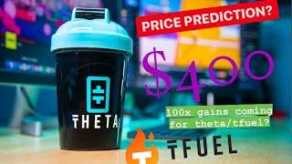 Theta And Tfuel Facemelting Price Prediction! I Was Right‼️