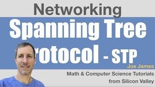 Networking: STP Spanning Tree Protocol Algorithm Tutorial