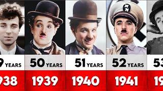 Charlie Chaplin From 1919 to 1977