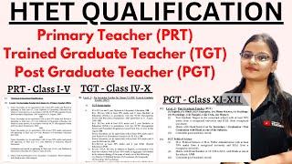 HTET Qualification for PRT, TGT & PGT | Level - 1, 2 & 3 | Haryana Teacher Eligibility Test