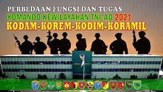 Tugas KODAM, KOREM, KODIM dan KORAMIL