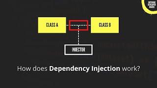 Dependency Injection Easily Explained