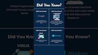 Did You Know #shortsfeed #ytshorts #viral #programming #skills #java