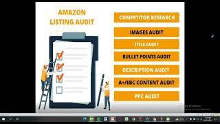 What is Amazon Listing Audits || Amazon FBA || Private Label and Wholesale