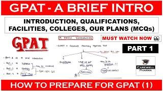 GPAT - A Brief Introduction || Part 1 || Carewell Classes || Carewell Pharma