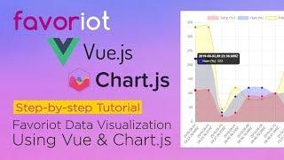 @FAVORIOT Data Visualization Using Vue & Chart.js