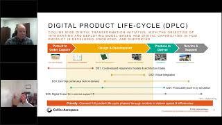 Collins Aerospace Digital Product Life-Cycle