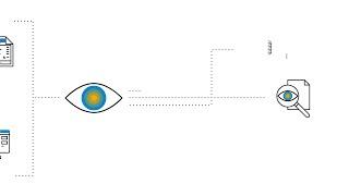 Invoice Payment from SAP Concur