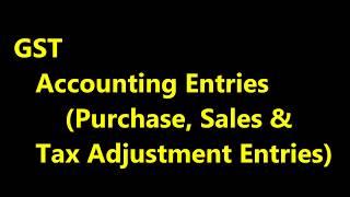 GST Accounting Entries || GST Intra & Inter State Sales and Purchase Entries