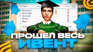 ШКОЛЬНЫЙ ИВЕНТ в GRAND MOBILE! ОТВЕТЫ НА ВСЕ ВОПРОСЫ! КАК ФАРМИТЬ? ОБНОВА на ГРАНД МОБАЙЛ
