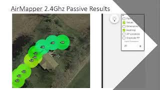 Wi-Fi Survey Overview