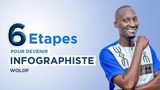 6 ETAPES POUR DEVENIR INFOGRAPHISTE - WOLOF