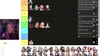 Endy's Official Final Fantasy War of The Visions Character  Tier List