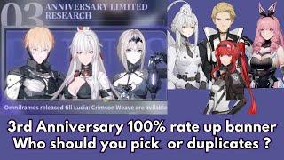 PGR Who should you Pick in 3rd Anniversary Special Research 100% Rate Up?  Pull recommendation