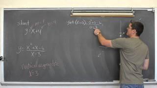 Graphing Rational Functions with Slant Asymptotes