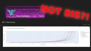 FRIGID DAWN ISN'T BIS?! | defensive BIS explained