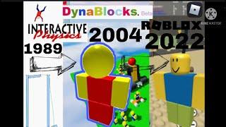 Roblox Evolution (1989-2022)