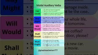 Modal Auxiliary Verbs And Examples #english #englishgrammar #spokenenglish #shorts