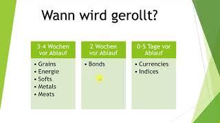 Wie rollt man einen Future I Tutorial: Wie wähle ich den richten Futures Kontrakt aus.