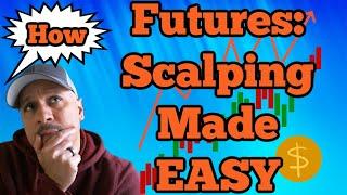 Learn to Read the Candlestick Charts When Trading Futures in 5 Minutes or Less