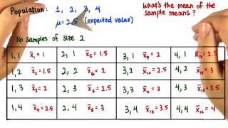 Mean of Sample Means - Intro to Descriptive Statistics