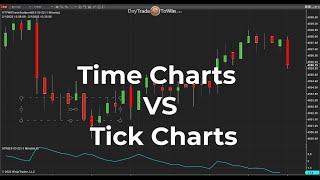 Time Charts VS Tick Charts