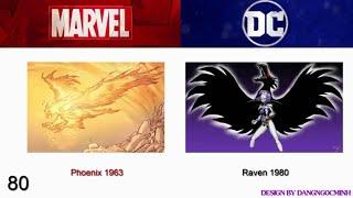 80 Marvel vs DC copycats with their appearance Dates