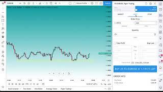 Limit Orders, Market Orders, and Stops: Tutorial