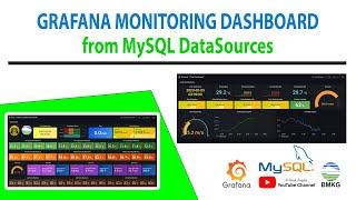 Grafana Monitoring Dashboard from MySQL Datasources