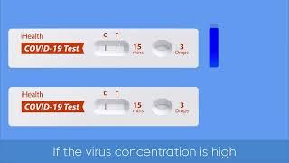 How to use iHealth COVID-19 Antigen Rapid Test Kit Step 5 - Read your results at 15 mins