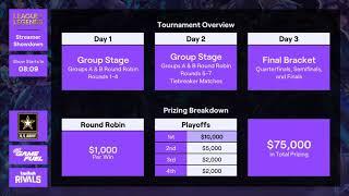 [Archived VoD] 02/18/20 | Twitch Rivals League of Legends Streamer Showdown - Day 1