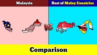 Let's Compare Malaysia VS Rest of Malay Countries | Country Comparison | Data Duck