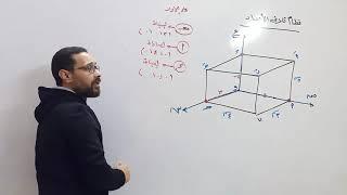 نظام ثلاثى الابعاد ( هندسة فراغية ) 3ث