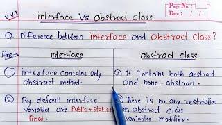Difference between abstract class and interface in java | Interface Vs Abstract Class