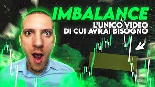 Come Usare le IMBALANCE nel Trading