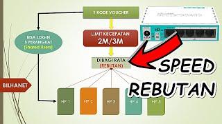 Setting Mikrotik Hotspot Bandwidth Shared (1 Voucher Banyak HP Speed Rebutan)