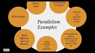 Parallelism Lesson