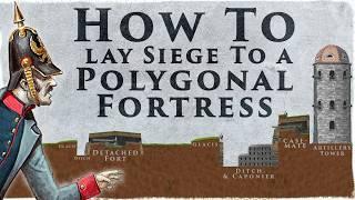 How to Lay Siege to a Polygonal Fortress in the 18th and 19th Centuries