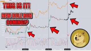 IS IT OVER!? $2 DOGE Coin BULLRUN PUMP COMING!? The TRUTH About $1 Dogecoin DOGE Update Today