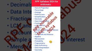 Railway RPF Constable Syllabus 2024 || RPF CONSTABLE SYLLABUS || RPF SYLLABUS 2024 #viral #shorts